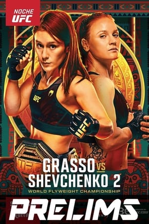 UFC Fight Night 227: Grasso vs. Shevchenko 2 poszter