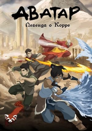 Korra Legendája poszter