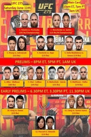 UFC 275: Teixeira vs. Prochazka - Prelims poszter