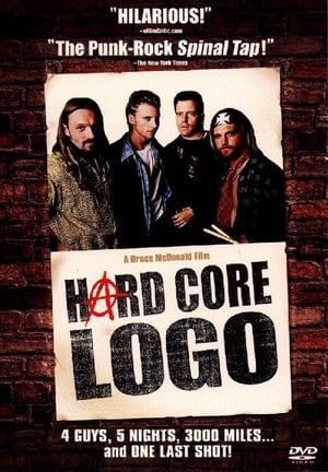 Hard Core Logo poszter