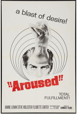 Aroused poszter