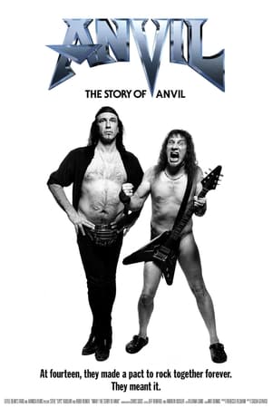 Anvil! The Story of Anvil poszter