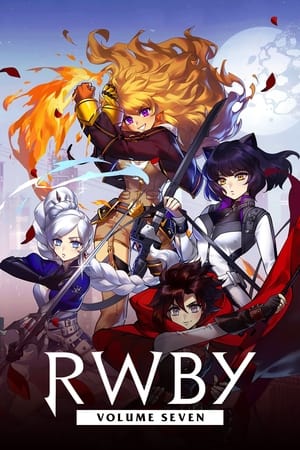 RWBY