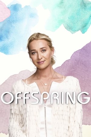 Offspring poszter