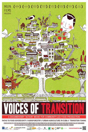 Cultures en transition poszter