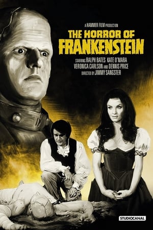 The Horror of Frankenstein poszter