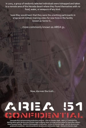 Area 51 Confidential poszter