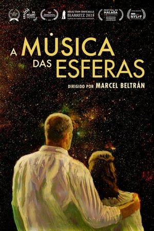 La Música de las Esferas poszter