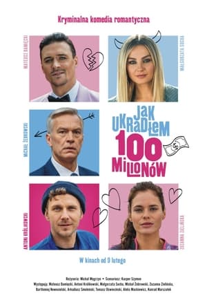 Jak ukradłem 100 milionów poszter