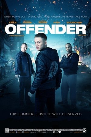Offender poszter