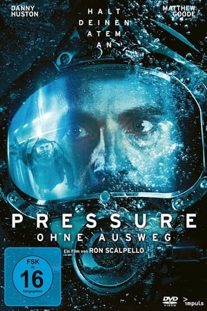 Pressure poszter