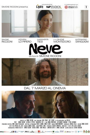 Neve poszter