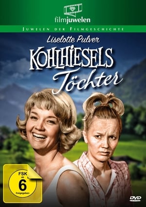 Kohlhiesels Töchter poszter