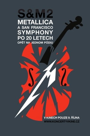 Metallica and San Francisco Symphony: S&M2 poszter