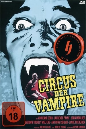 Vampire Circus poszter