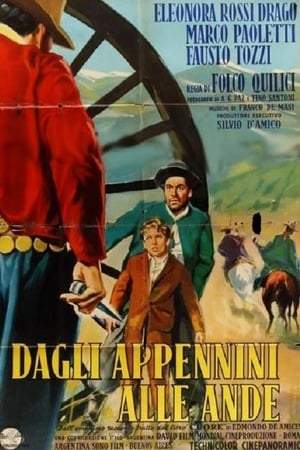 Dagli Appennini alle Ande