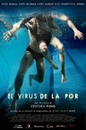 El virus de la por