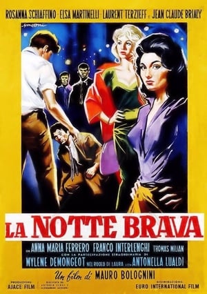 La notte brava poszter