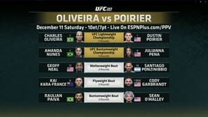 UFC 269: Oliveira vs. Poirier háttérkép