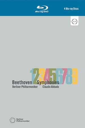 Beethoven: The Symphonies poszter