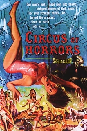 Circus of Horrors poszter