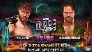 AEW Double or Nothing 2025 háttérkép