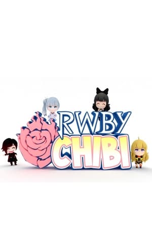 RWBY Chibi poszter