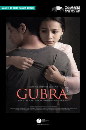 Gubra poszter