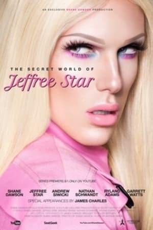 The World of Jeffree Star