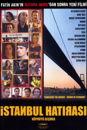 Crossing the Bridge: The Sound of Istanbul poszter