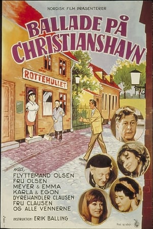 Ballade på Christianshavn poszter