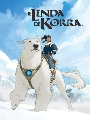 Korra Legendája poszter