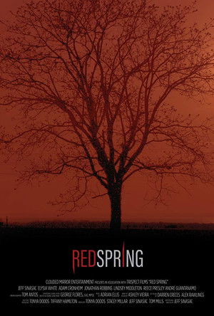 Red Spring poszter