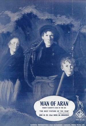 Man of Aran poszter