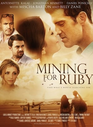 Mining for Ruby poszter