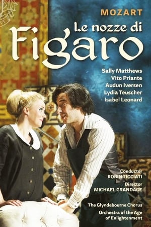 Le Nozze di Figaro