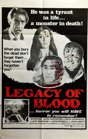 Blood Legacy poszter