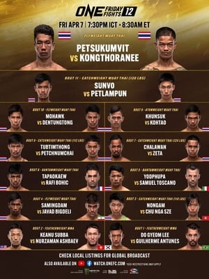 ONE Friday Fights 12: Petsukumvit vs. Kongthoranee