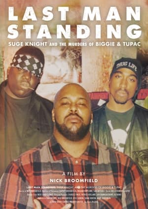 Last Man Standing: Suge Knight and the Murders of Biggie and Tupac poszter