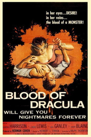 Blood of Dracula poszter