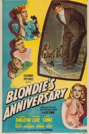 Blondie's Anniversary poszter