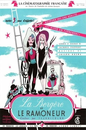 La Bergère et le Ramoneur poszter