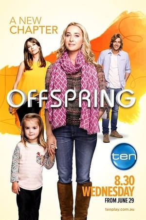 Offspring poszter