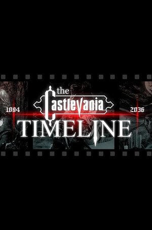 A Timeline Definitiva de Castlevania poszter