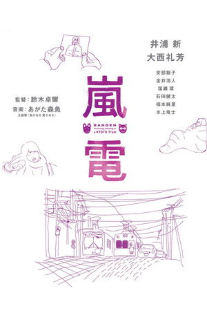 嵐電 poszter
