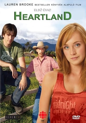 Heartland