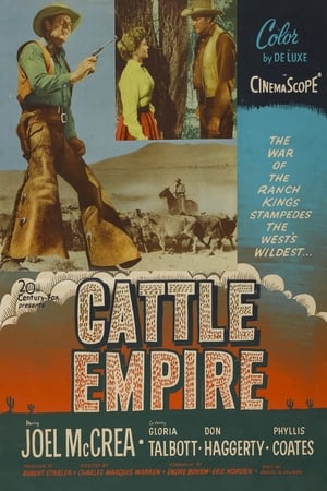 Cattle Empire poszter