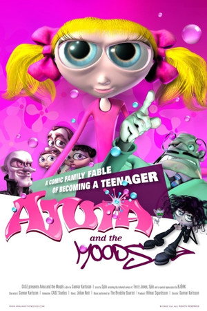 Anna og skapsveiflurnar poszter