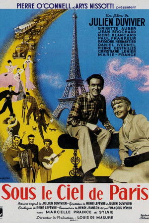 Sous le ciel de Paris poszter