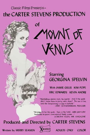 The Mount of Venus poszter